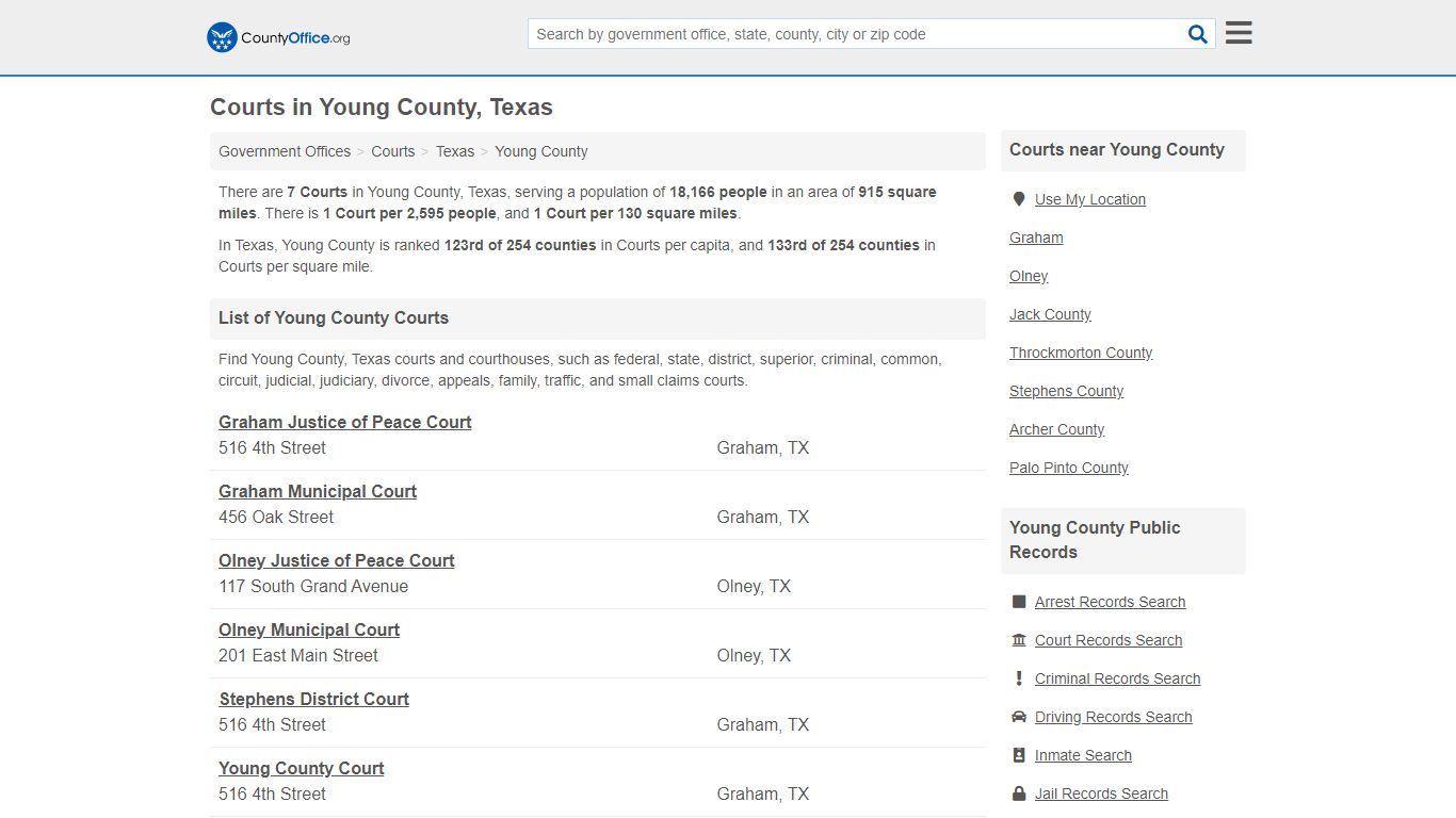 Courts - Young County, TX (Court Records & Calendars)